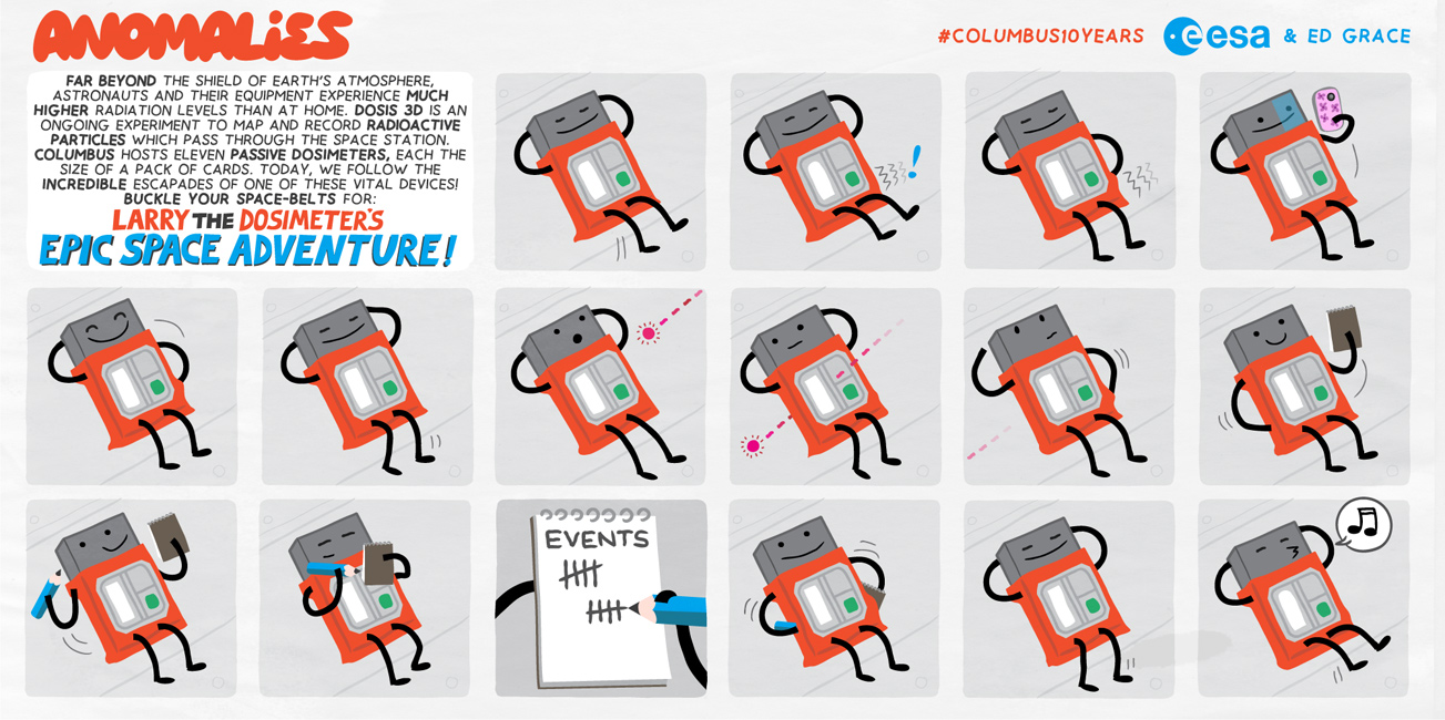 ep14_EDHAPPY CARTOON FOR ESA - ANOMALIES