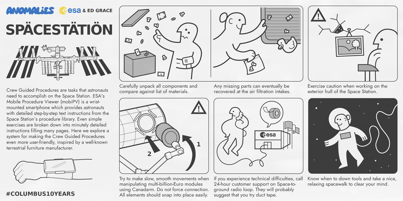 ep21_final_tweaks space agency cartoon parody of ikea ads